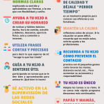 1 CONDUCTA_Orienta_COVID_19_EOEPConvivencia_Murcia 1 CONDUCTA_Orienta_COVID_19_EOEPConvivencia_Murcia