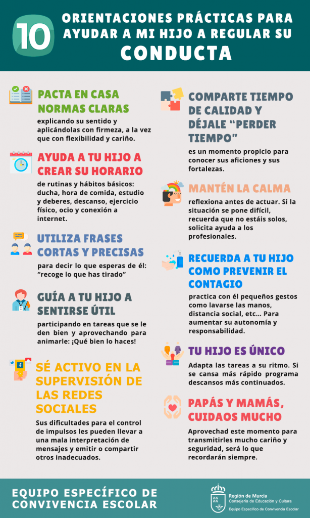1 CONDUCTA_Orienta_COVID_19_EOEPConvivencia_Murcia