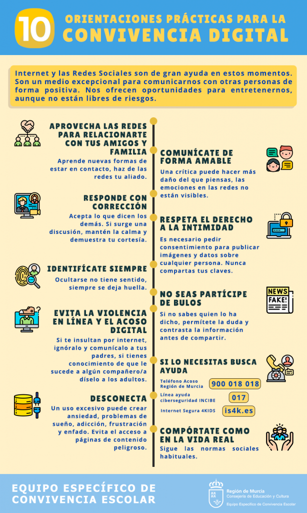 3 CONVIVENCIA_DIGITAL_COVID_19_EOEPConvivencia_Murcia